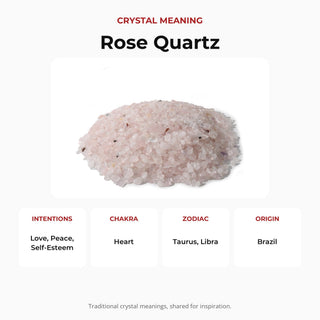 Rose Quartz B Tumbled Stones - Assorted Tiny from The Rock Space