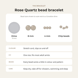 Rose Quartz bead bracelet card: bead sizes shown next to a Canadian dime, closure, fit and care