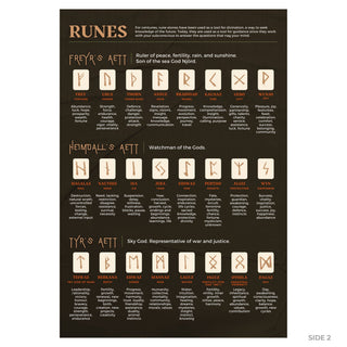 QuickStudy Guide 2.0 - Runes (PDF File) from Stonebridge Imports