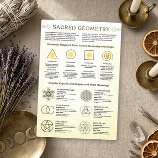 QuickStudy Guide 2.0 - Sacred Geometry (PDF File) from The Rock Space