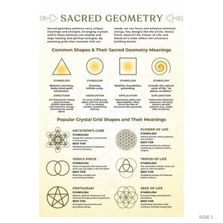 QuickStudy Guide 2.0 - Sacred Geometry (PDF File) from The Rock Space