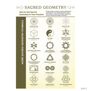 QuickStudy Guide 2.0 - Sacred Geometry (PDF File) from The Rock Space