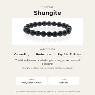 Shungite stone card: what it is traditionally associated with, chakra and zodiac