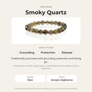Smoky Quartz stone card: what it is traditionally associated with, chakra and zodiac