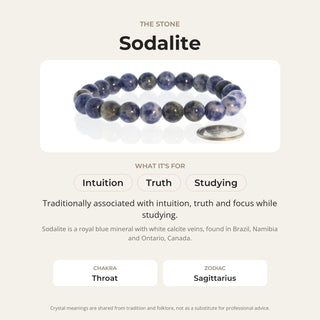 Sodalite stone card: what it is traditionally associated with, chakra and zodiac