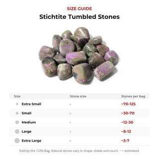 Stichtite Tumbled Stones from The Rock Space