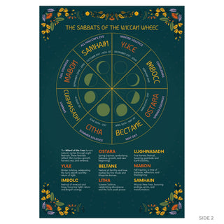 QuickStudy Guide 2.0 - Summer Solstice & the Wheel of the Year (PDF File) from The Rock Space