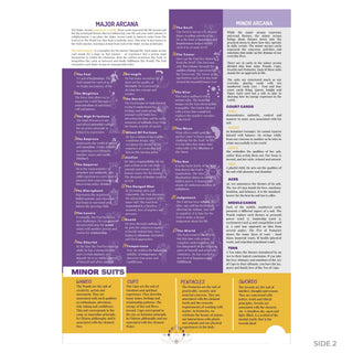 QuickStudy Guide 2.0 - Tarot (PDF File) from The Rock Space