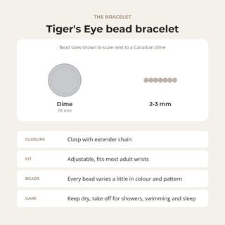 Tiger's Eye bead bracelet card: bead sizes shown next to a Canadian dime, closure, fit and care