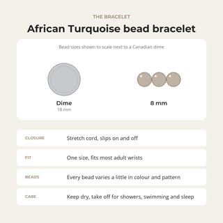 African Turquoise bead bracelet card: bead sizes shown next to a Canadian dime, closure, fit and care
