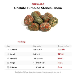 Unakite Tumbled Stones - India from The Rock Space