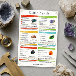 QuickStudy Guide 2.0 - Zodiac Crystals (PDF File) from The Rock Space