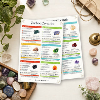 QuickStudy Guide 2.0 - Zodiac Crystals (PDF File) from The Rock Space
