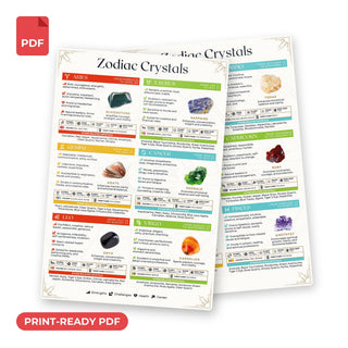 QuickStudy Guide 2.0 - Zodiac Crystals (PDF File) from Stonebridge Imports