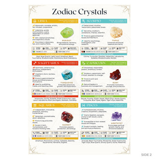 QuickStudy Guide 2.0 - Zodiac Crystals (PDF File) from The Rock Space