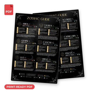 QuickStudy Guide 2.0 - Zodiac (PDF File) from The Rock Space