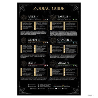 QuickStudy Guide 2.0 - Zodiac (PDF File) from The Rock Space