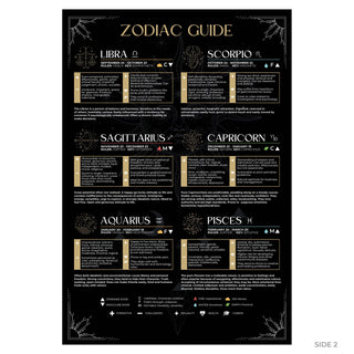QuickStudy Guide 2.0 - Zodiac (PDF File) from The Rock Space