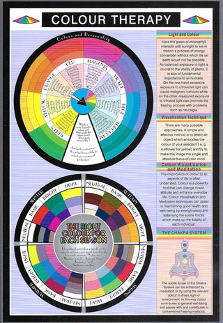 QuickStudy Guide - Colour Therapy    from The Rock Space